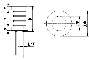 DRCHOKE COIL SERIES