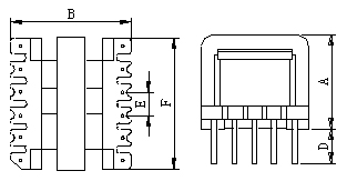 EI Series